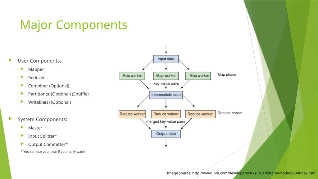 MapReduce Simplified Data Processing on Large - slide 10 of 30