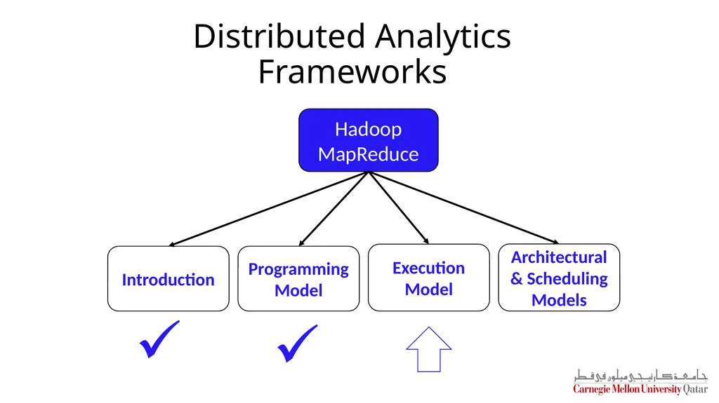 Distributed Systems CS 15-440 Hadoop Lecture 18, - slide 15 of 23