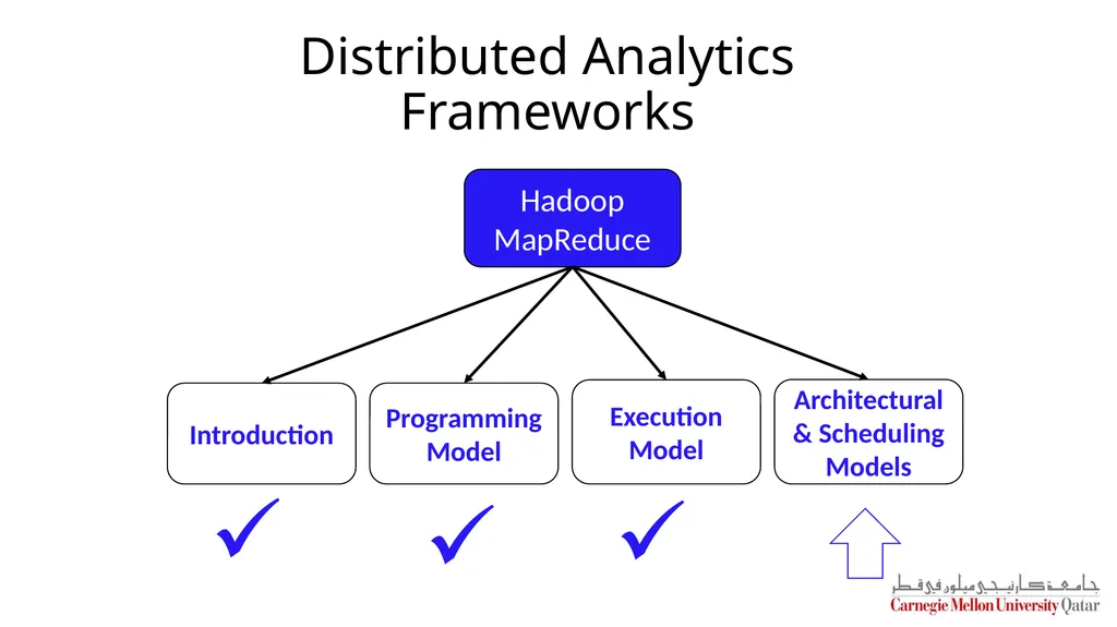 Distributed Systems CS 15-440 Hadoop Lecture 18, - slide 17 of 23