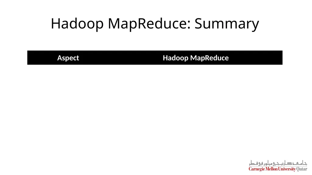 Distributed Systems CS 15-440 Hadoop Lecture 18, - slide 21 of 23