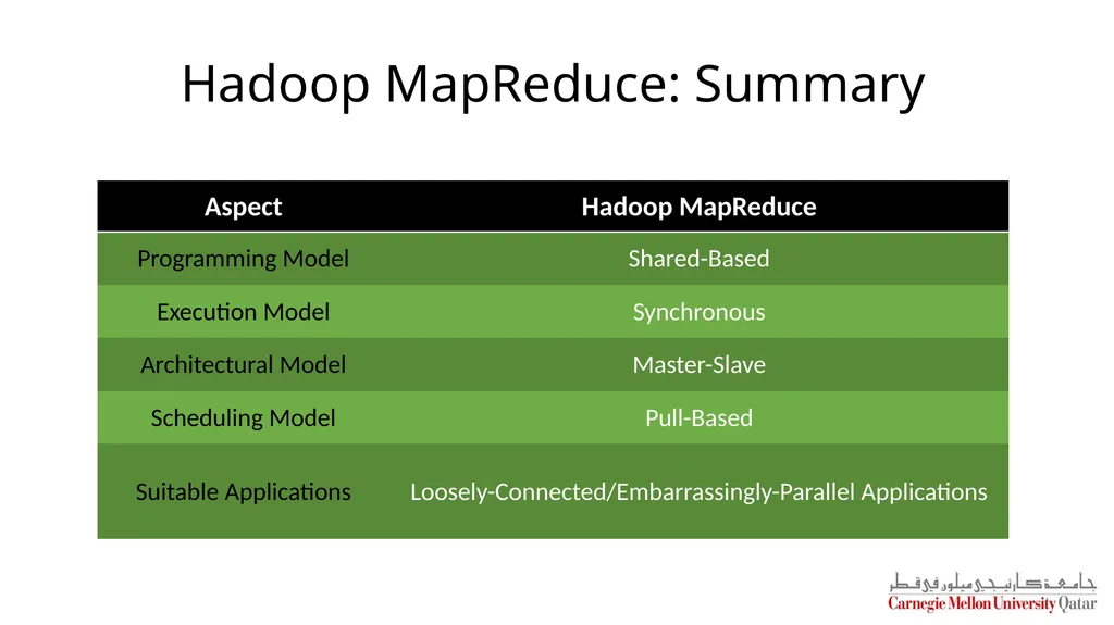 Distributed Systems CS 15-440 Hadoop Lecture 18, - slide 22 of 23