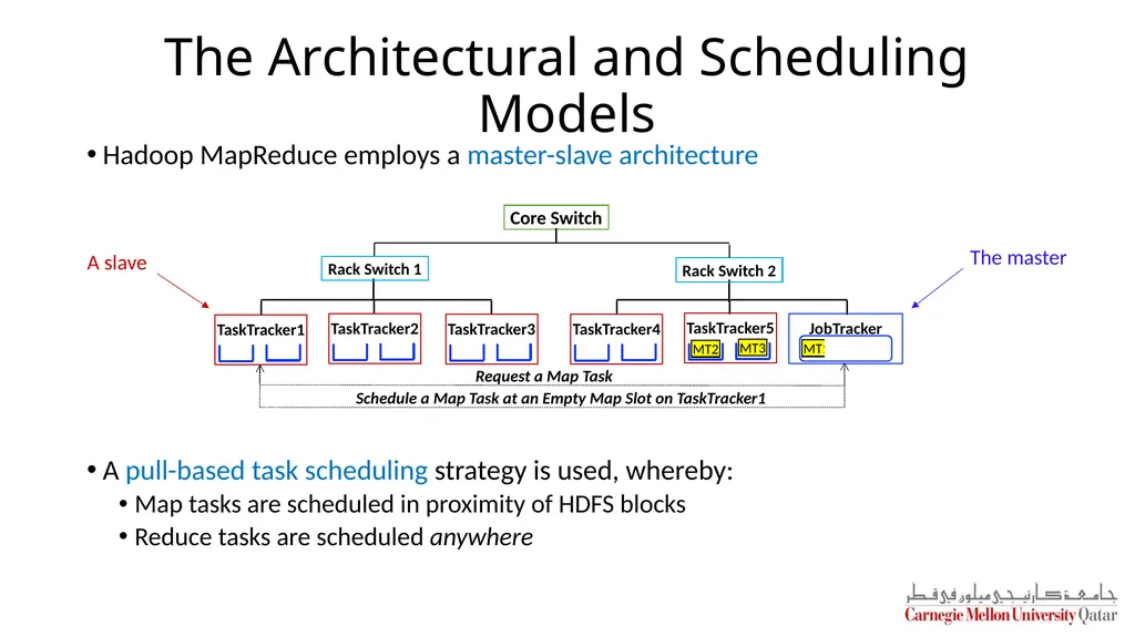 Distributed Systems CS 15-440 Hadoop Lecture 18, - slide 18 of 23