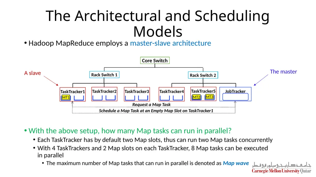 Distributed Systems CS 15-440 Hadoop Lecture 18, - slide 19 of 23