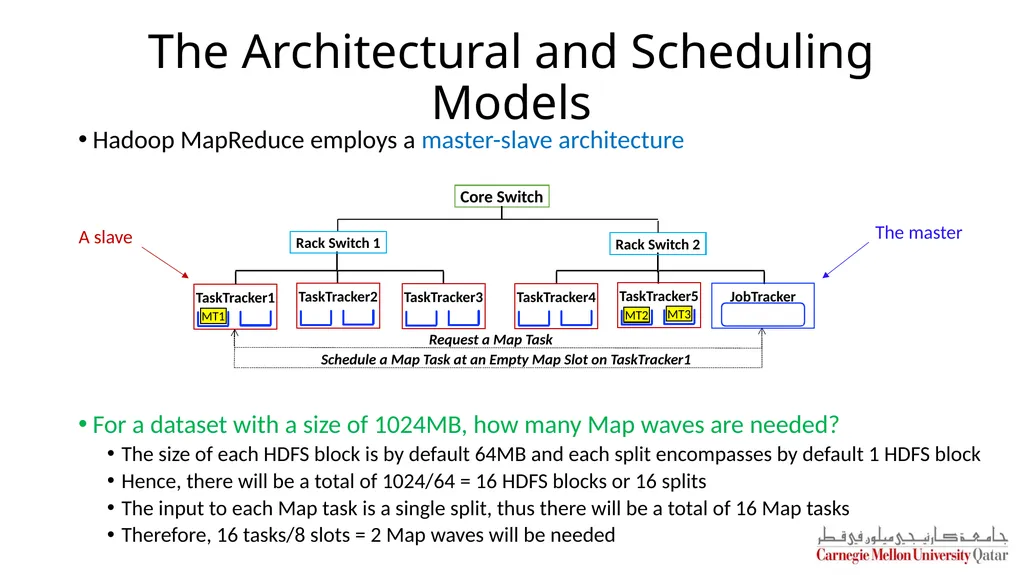 Distributed Systems CS 15-440 Hadoop Lecture 18, - slide 20 of 23