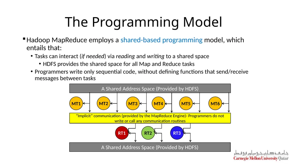 Distributed Systems CS 15-440 Hadoop Lecture 18, - slide 13 of 23
