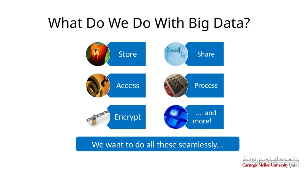 Distributed Systems CS 15-440 Hadoop Lecture 18, - slide 4 of 23