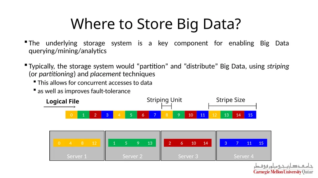 Distributed Systems CS 15-440 Hadoop Lecture 18, - slide 5 of 23