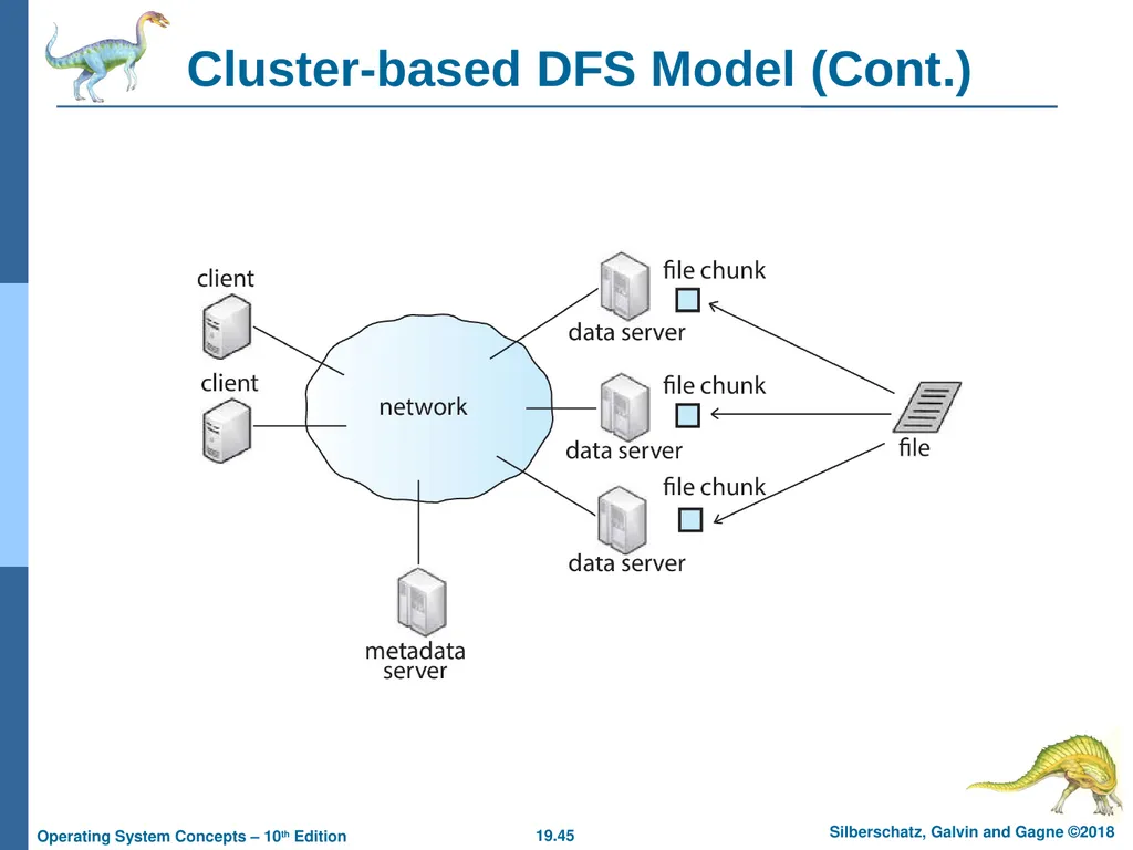 Chapter 19: Network and Distributed Systems - slide 45 of 56