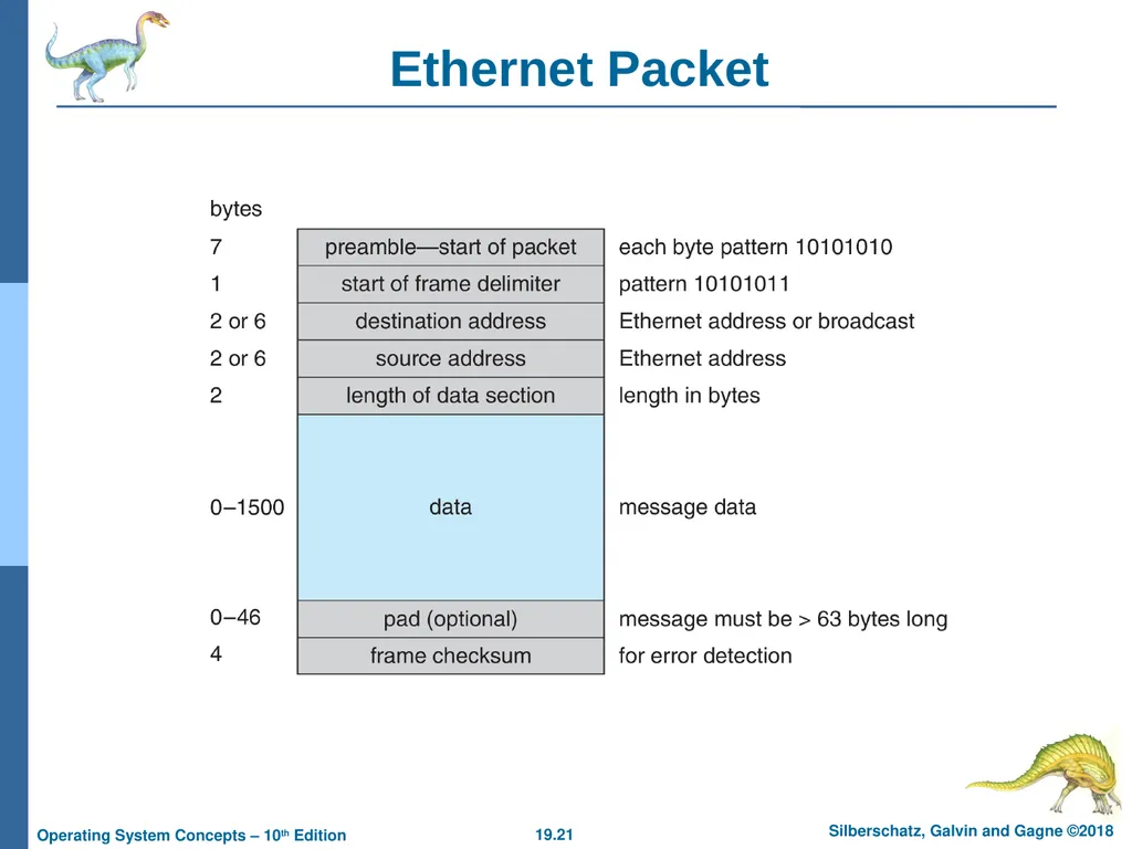 Chapter 19: Network and Distributed Systems - slide 21 of 56