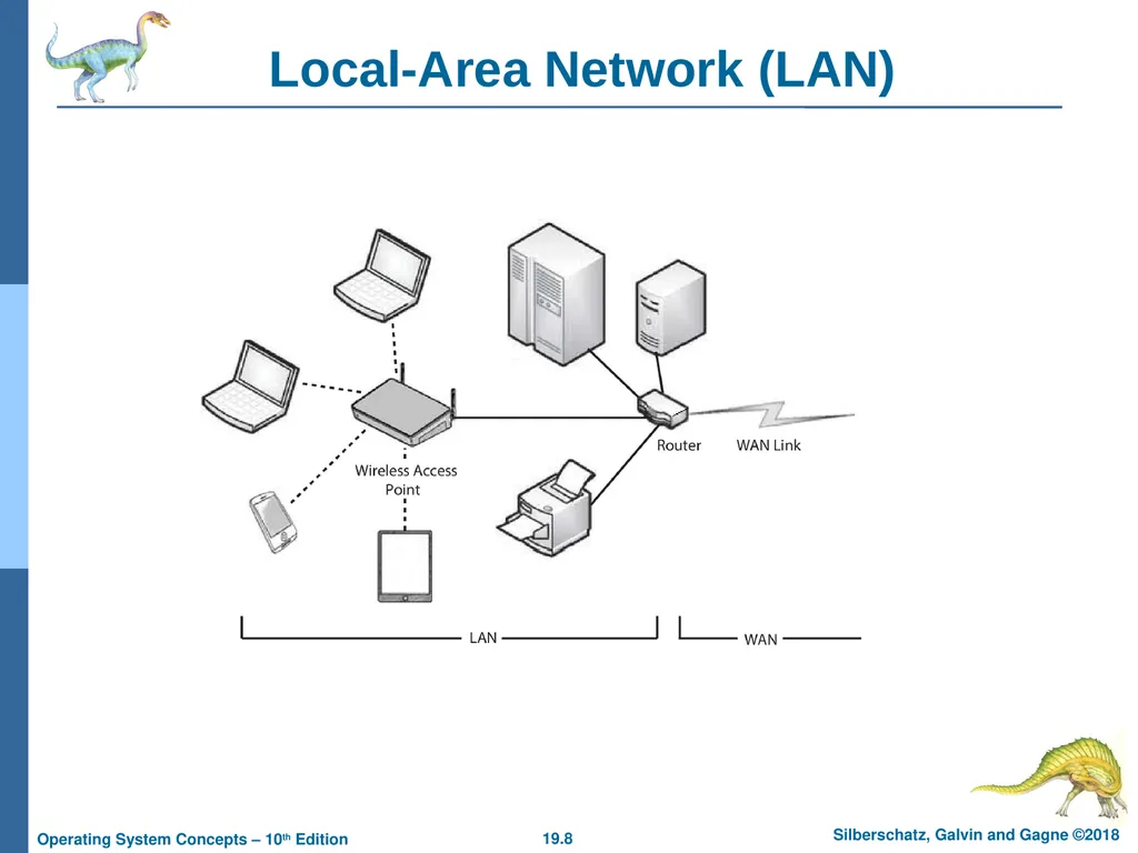 Chapter 19: Network and Distributed Systems - slide 8 of 56