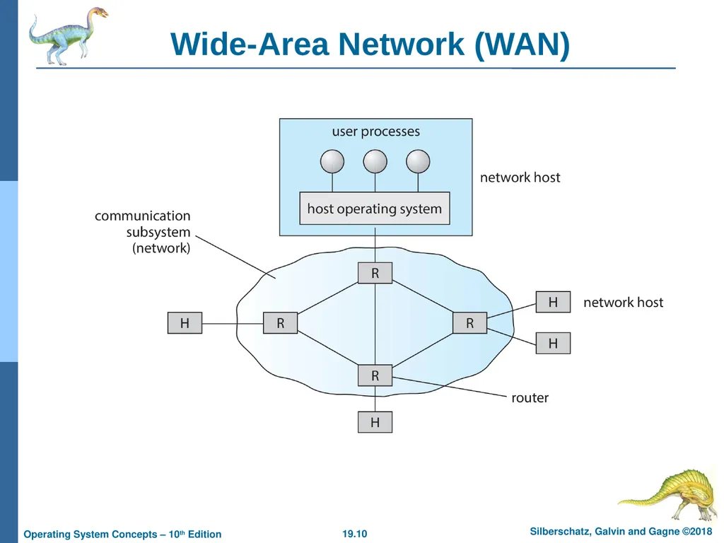 Chapter 19: Network and Distributed Systems - slide 10 of 56