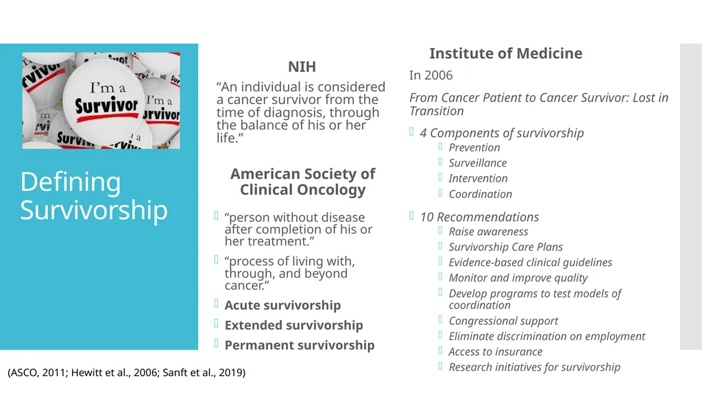 Initiating a Survivorship Program Megan Lanigan, - slide 3 of 22