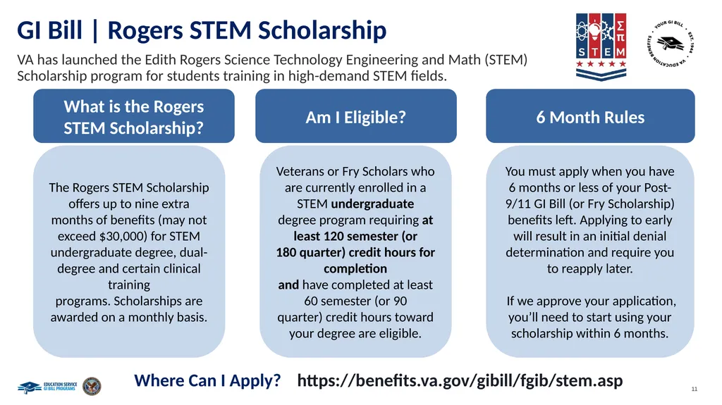 Maximizing Survivors’ and Dependents’ Education - slide 11 of 15
