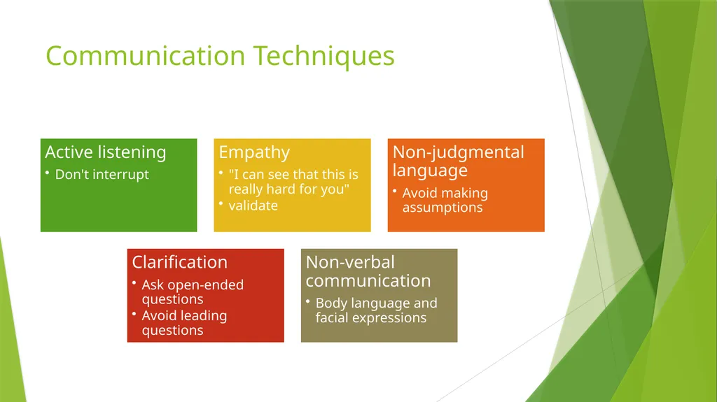Trauma Informed Techniques Elizabeth Rogers, M.A., - slide 12 of 22