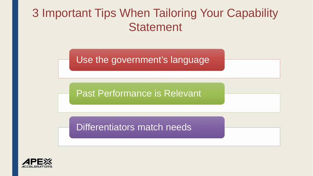 How to Develop an Effective Capabilities Statement - slide 32 of 38