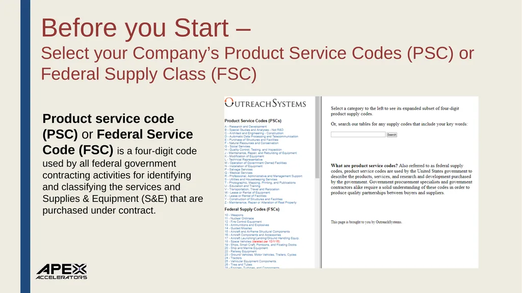 How to Develop an Effective Capabilities Statement - slide 12 of 38