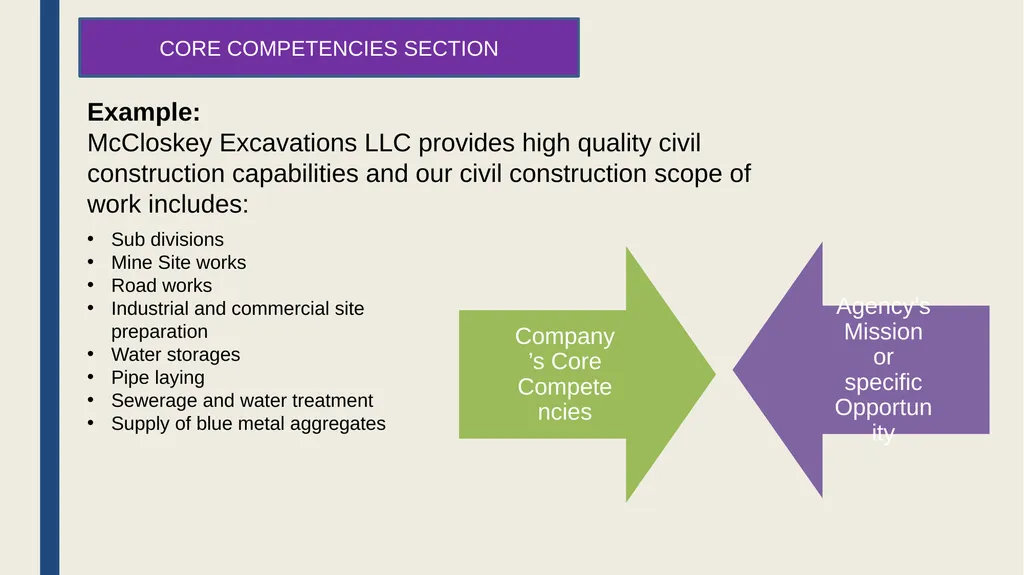 How to Develop an Effective Capabilities Statement - slide 18 of 38