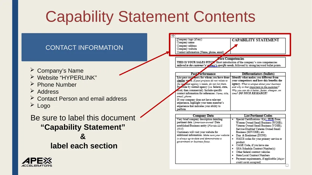 How to Develop an Effective Capabilities Statement - slide 16 of 38