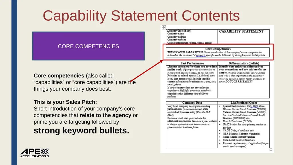 How to Develop an Effective Capabilities Statement - slide 17 of 38
