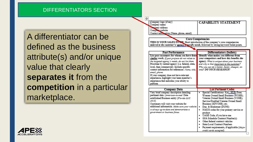How to Develop an Effective Capabilities Statement - slide 19 of 38