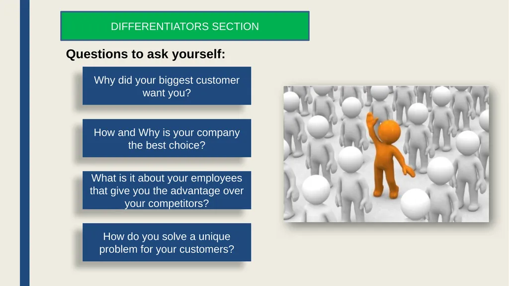 How to Develop an Effective Capabilities Statement - slide 20 of 38