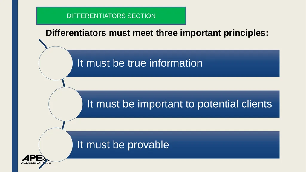 How to Develop an Effective Capabilities Statement - slide 23 of 38