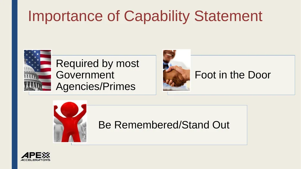 How to Develop an Effective Capabilities Statement - slide 7 of 38