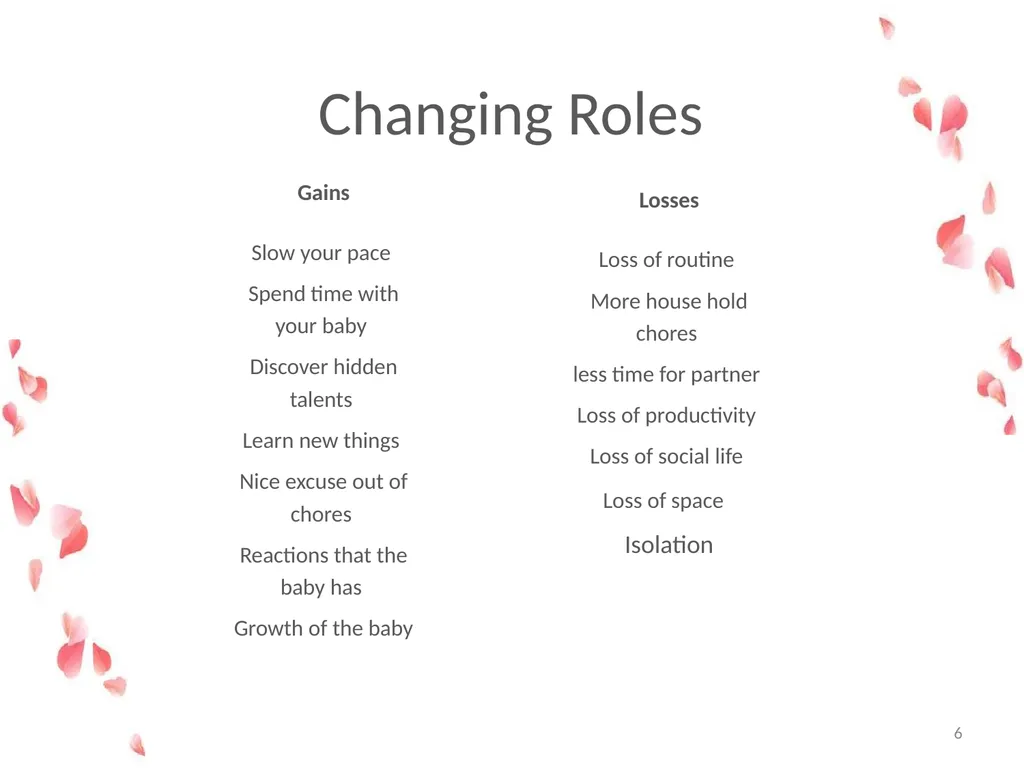 Session B: Being a Mother Changing Roles Mothers - slide 6 of 17