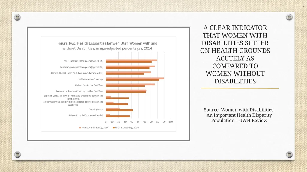 Accelerating the Achievement of gender equality - slide 9 of 10