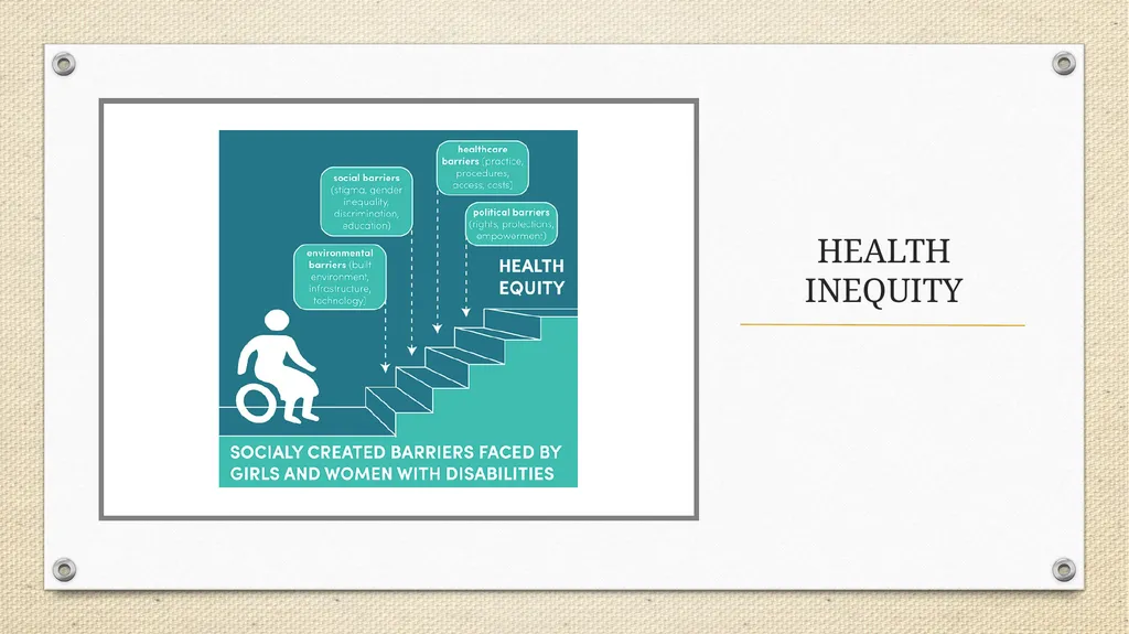 Accelerating the Achievement of gender equality - slide 8 of 10