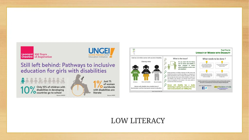 Accelerating the Achievement of gender equality - slide 6 of 10