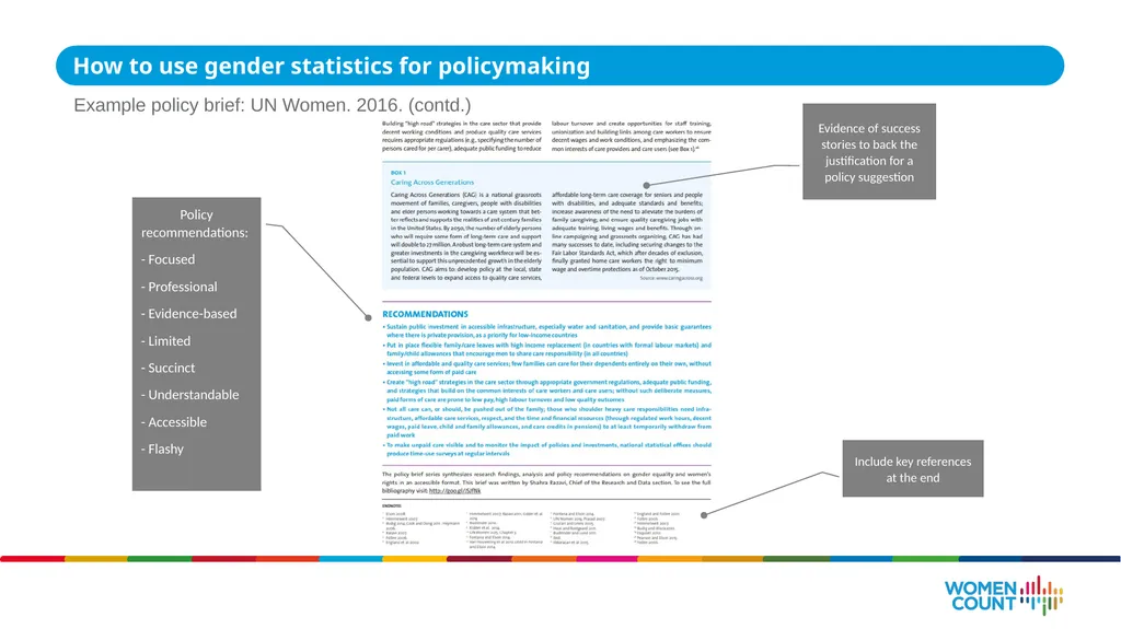 Using gender data for policymaking ASIA-PACIFIC - slide 19 of 25