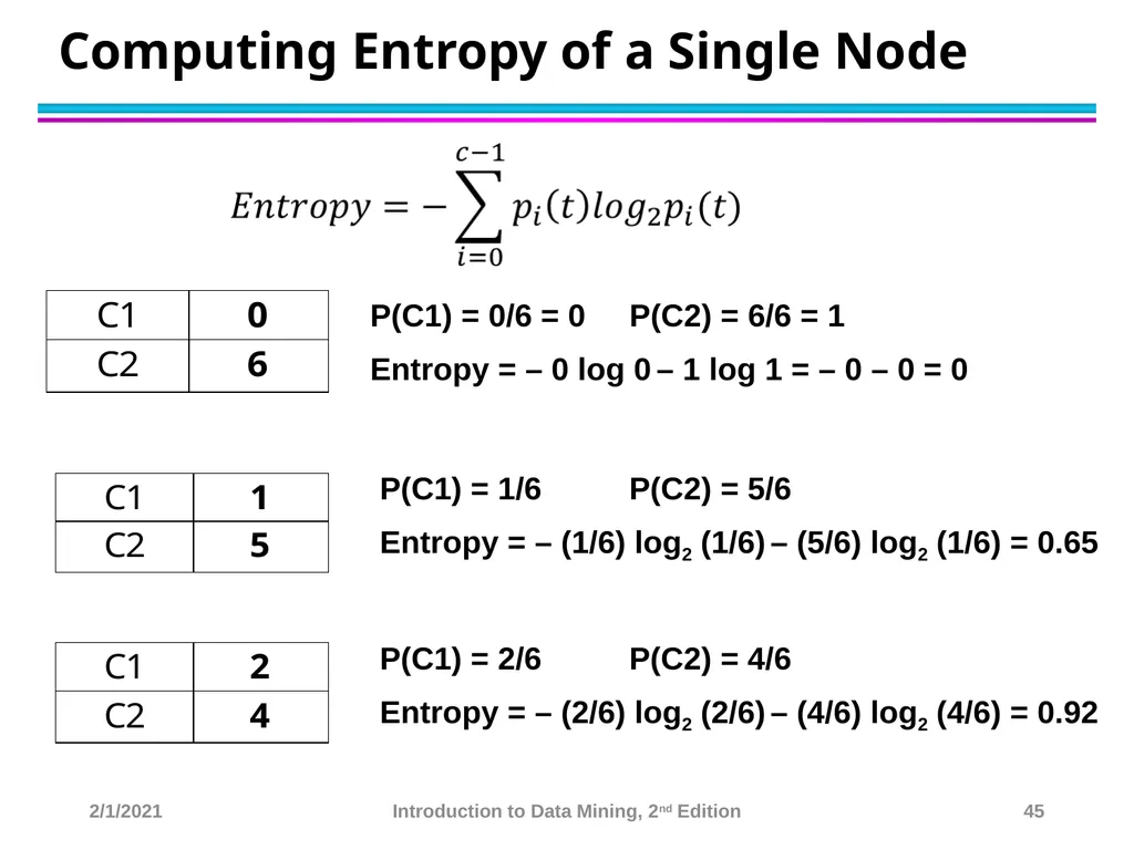 Data Mining Classification: Basic Concepts and - slide 45 of 59