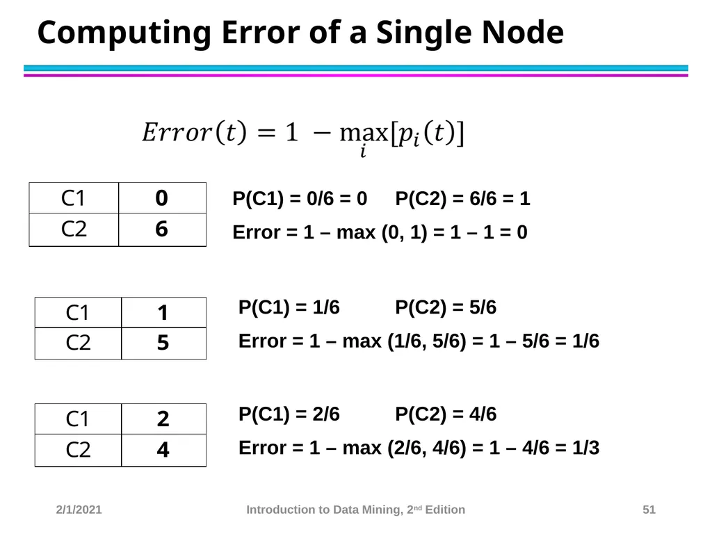 Data Mining Classification: Basic Concepts and - slide 51 of 59