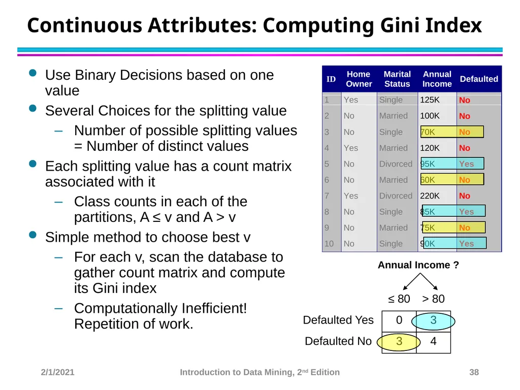 Data Mining Classification: Basic Concepts and - slide 38 of 59