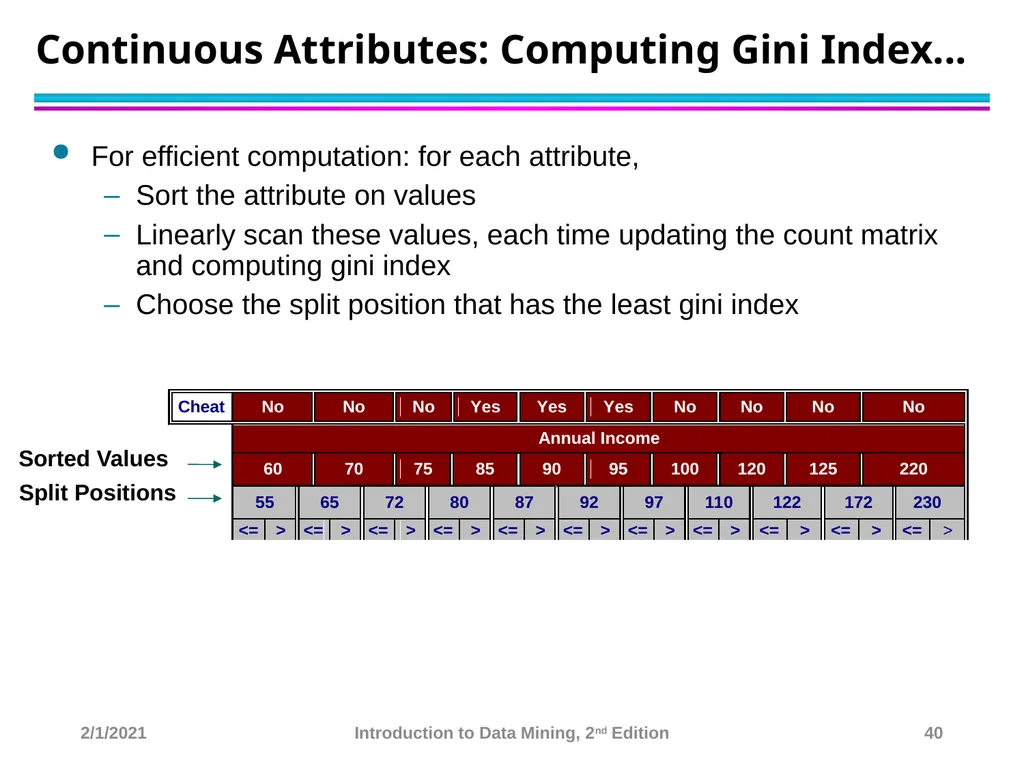 Data Mining Classification: Basic Concepts and - slide 40 of 59