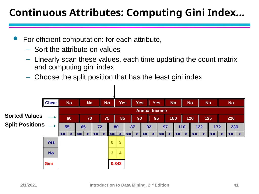 Data Mining Classification: Basic Concepts and - slide 41 of 59