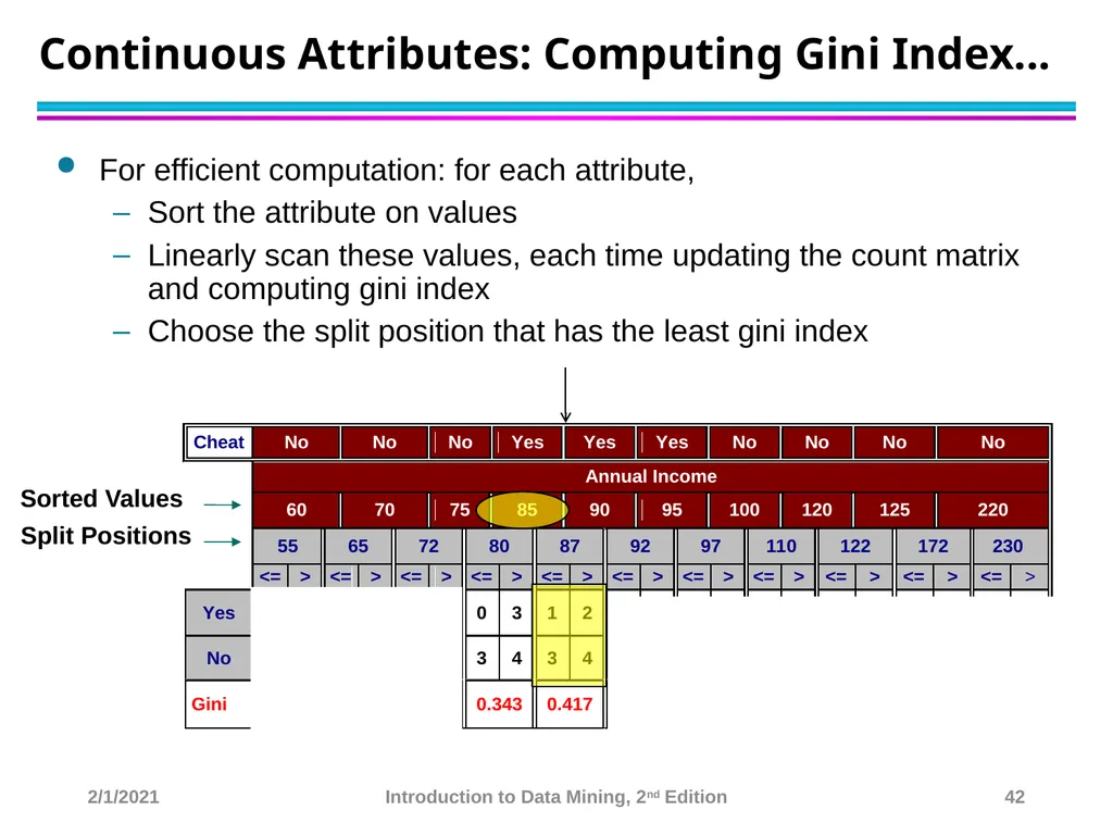 Data Mining Classification: Basic Concepts and - slide 42 of 59