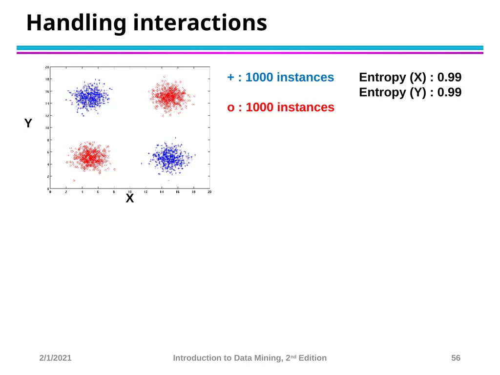 Data Mining Classification: Basic Concepts and - slide 56 of 59