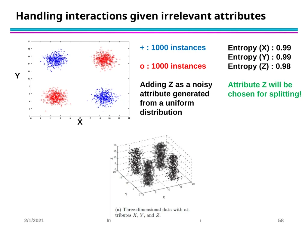 Data Mining Classification: Basic Concepts and - slide 58 of 59