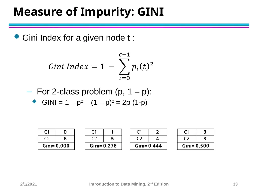 Data Mining Classification: Basic Concepts and - slide 33 of 59