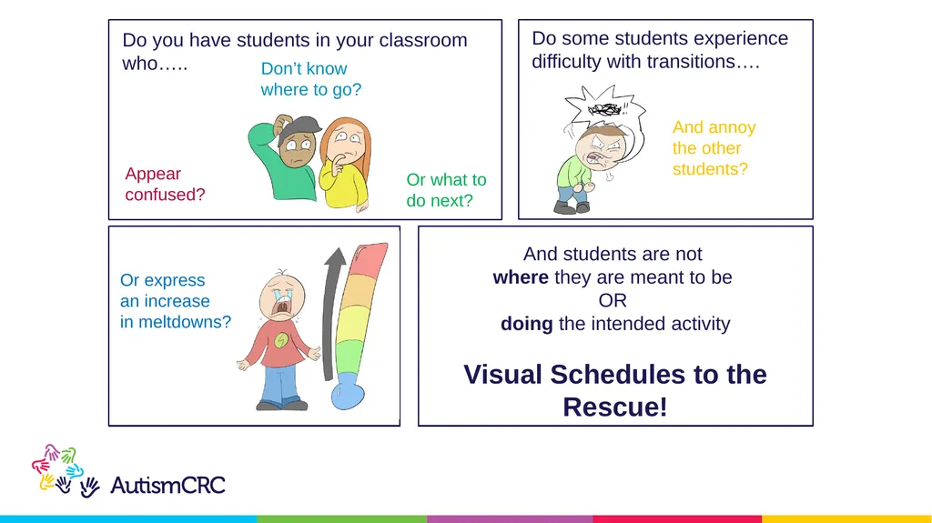 Structured Teaching VISUAL SCHEDULES Teacher - slide 2 of 27