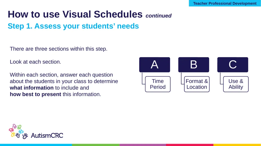 Structured Teaching VISUAL SCHEDULES Teacher - slide 13 of 27