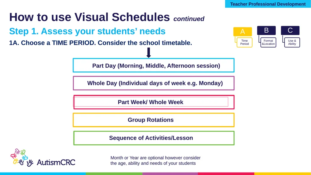 Structured Teaching VISUAL SCHEDULES Teacher - slide 14 of 27