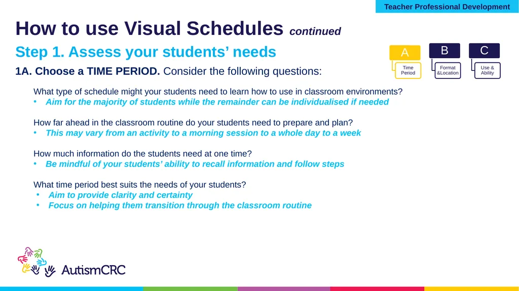 Structured Teaching VISUAL SCHEDULES Teacher - slide 15 of 27