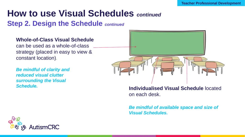 Structured Teaching VISUAL SCHEDULES Teacher - slide 20 of 27