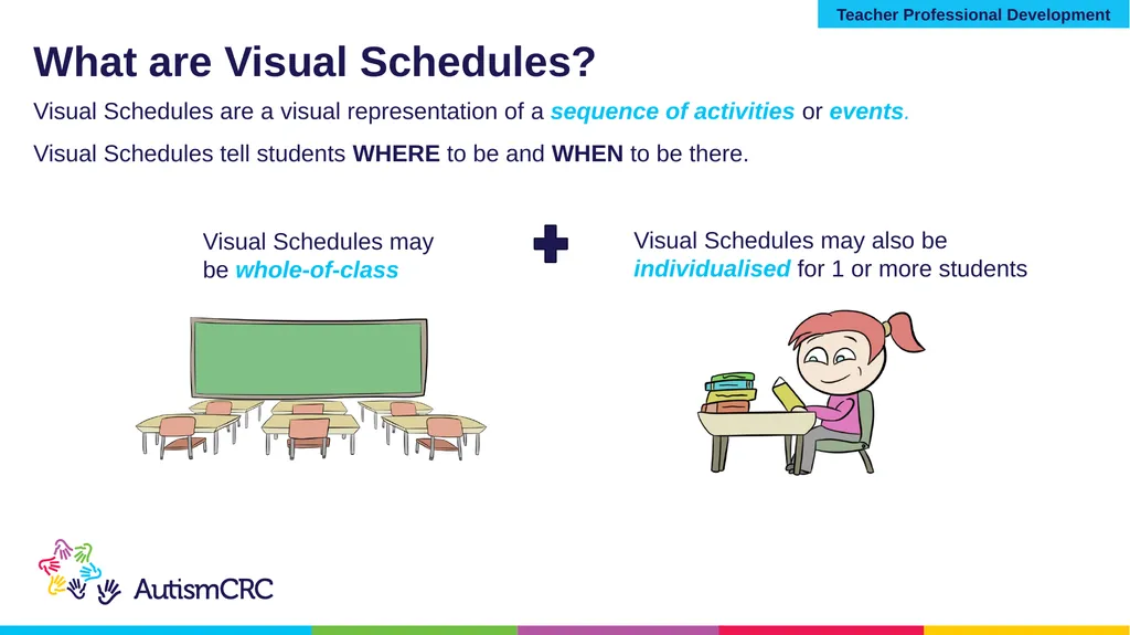 Structured Teaching VISUAL SCHEDULES Teacher - slide 5 of 27