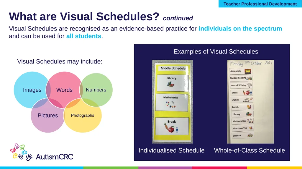 Structured Teaching VISUAL SCHEDULES Teacher - slide 6 of 27