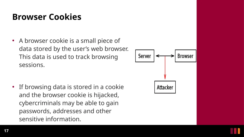 Man-In-The-Middle Attacks Definition - slide 17 of 19