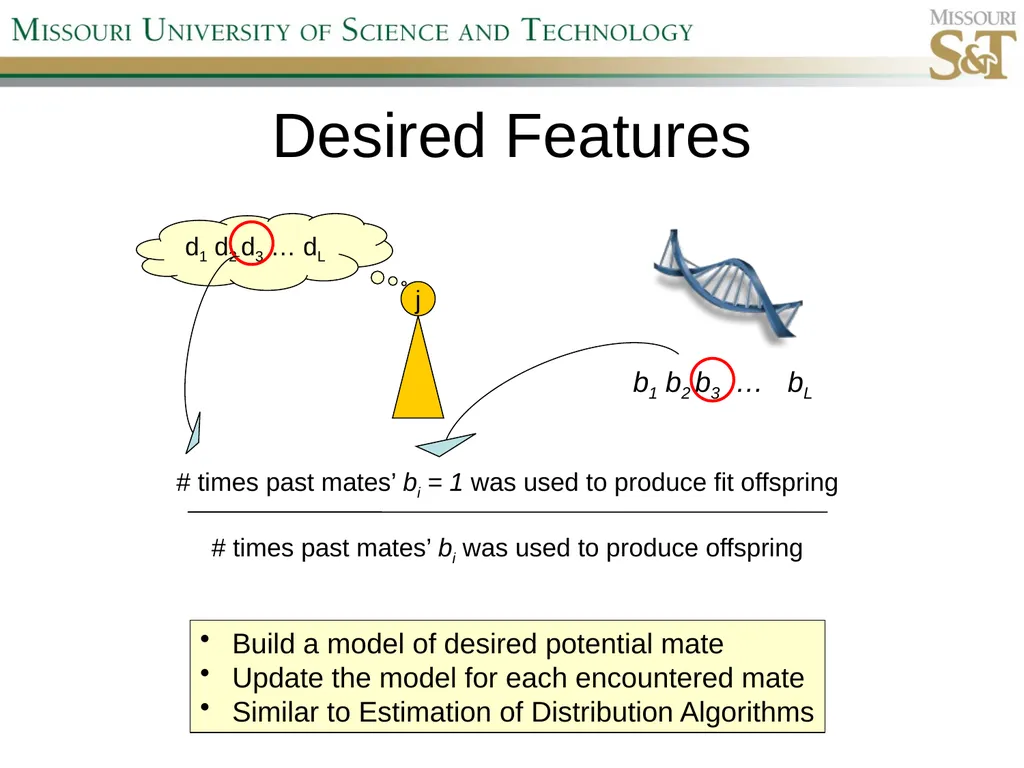 Self-Adaptive Semi-Autonomous Parent Selection - slide 26 of 38